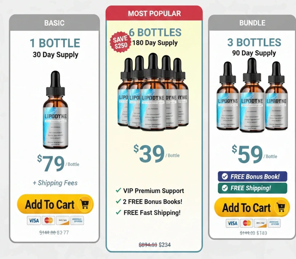 Lypodyne   Pricing Details